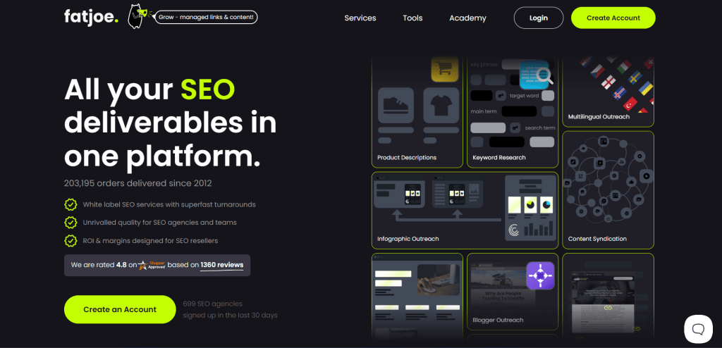 FATJOE - High DA Guest Post Providers